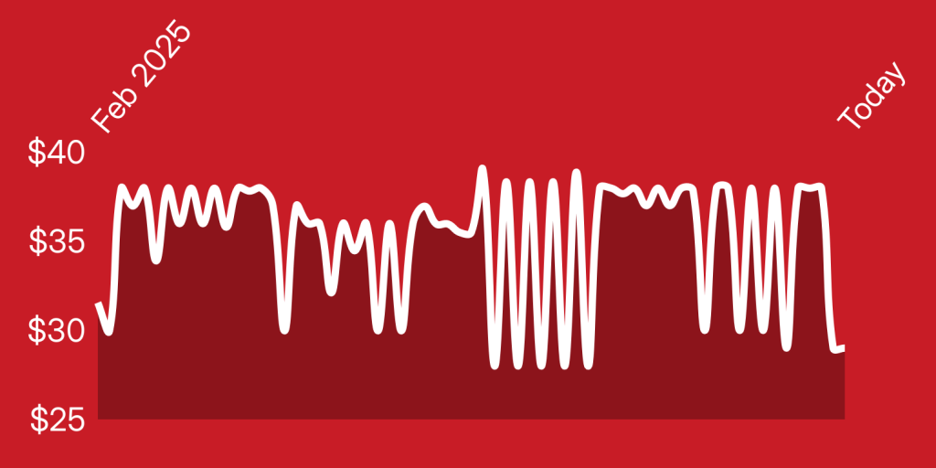 A white line on a red background