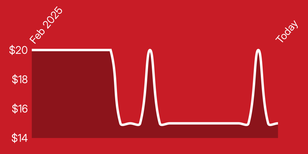 A line drawing of a pulse