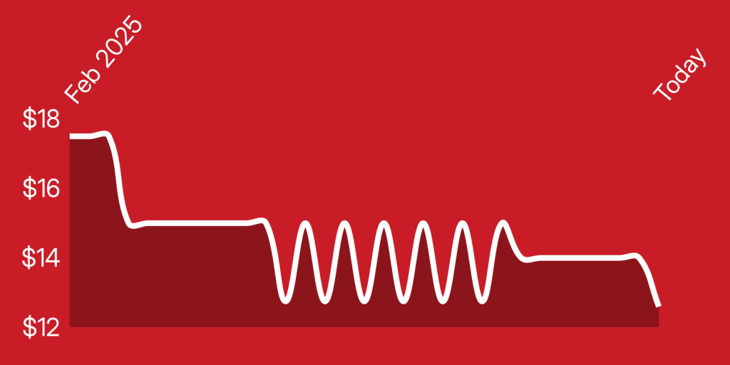 A red background with a white line