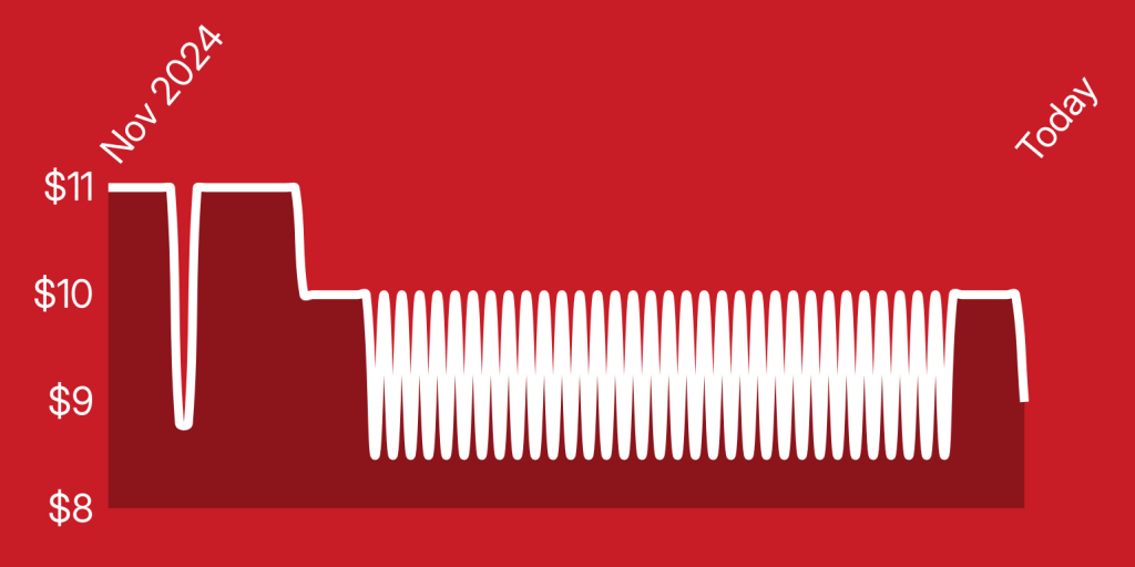 A red background with a line drawn on it