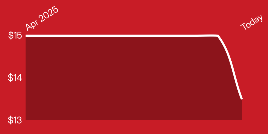 A red rectangle with white lines