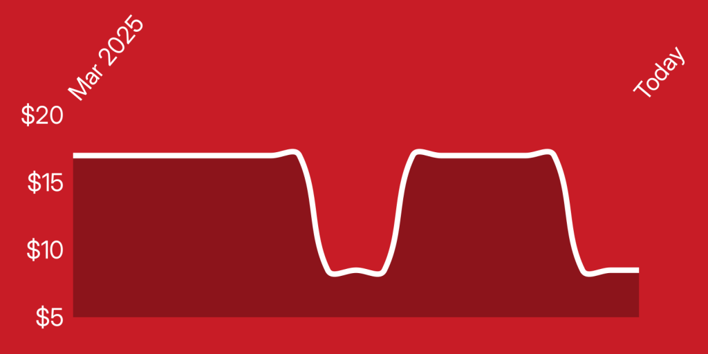 A red background with a line drawn on it