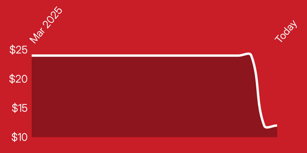 A red and white rectangle