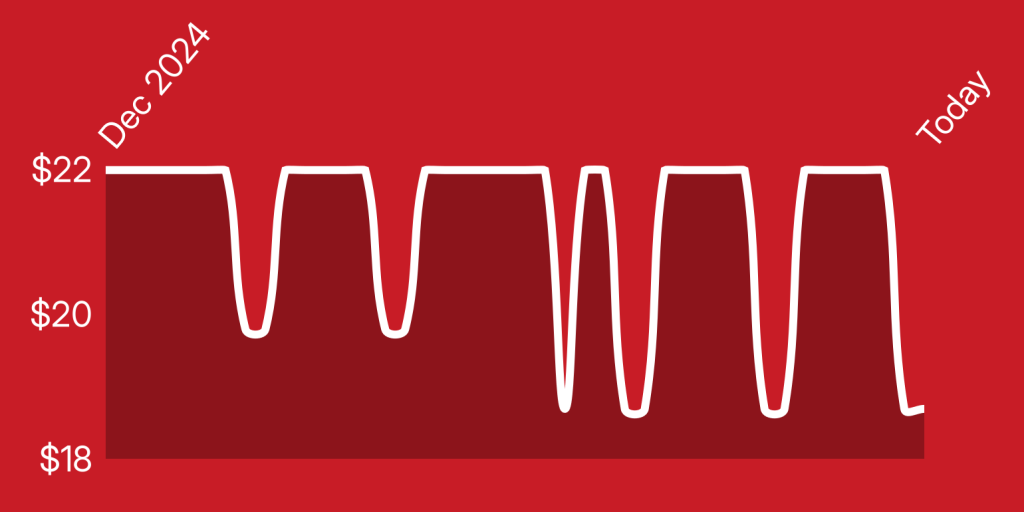 A red background with white lines