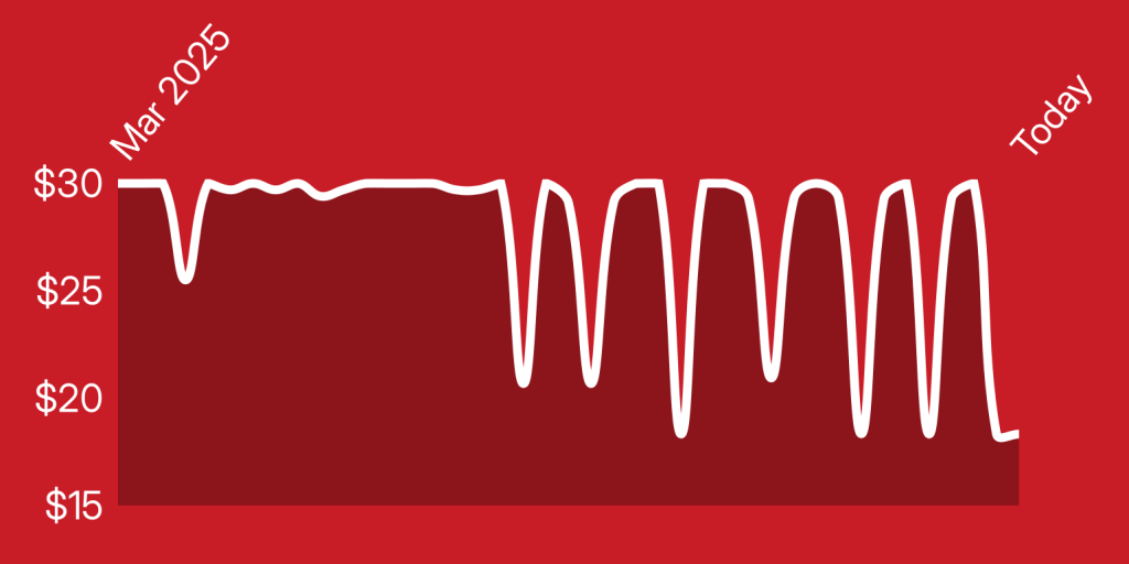 A white line on a red background