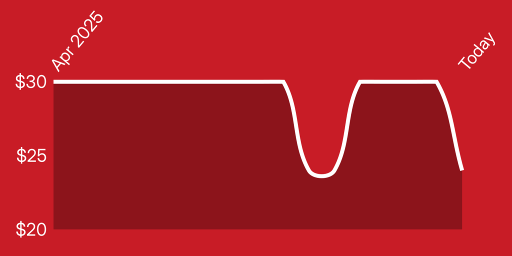 A red background with a line drawn on it