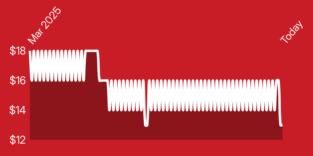 A red and white background with a line of a building