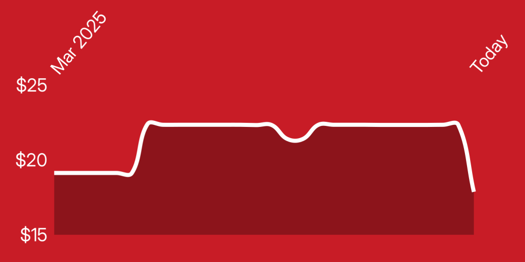 A line drawn on a red background