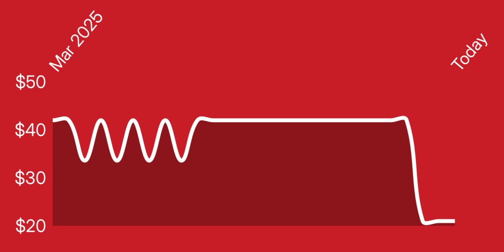 A white line on a red background