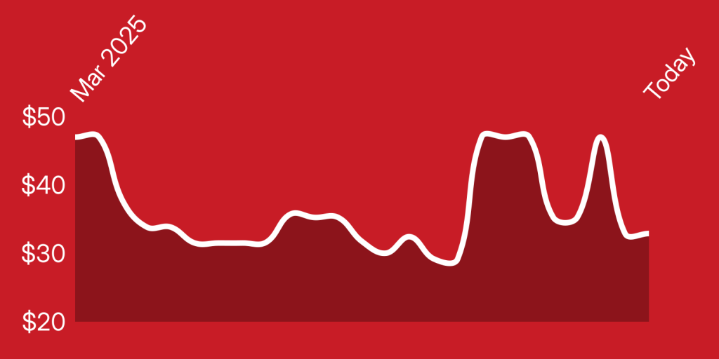 A line drawing of a line on a red background