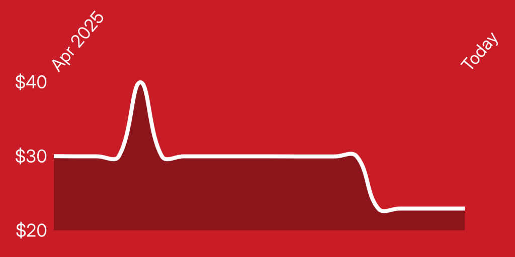 A line drawing of a line