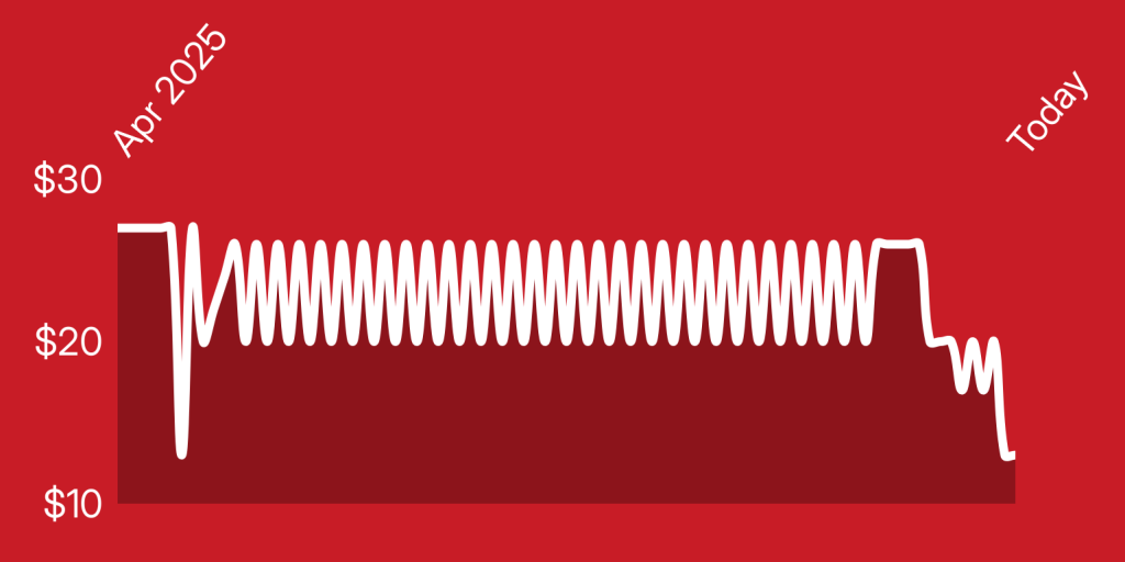 A red background with white lines