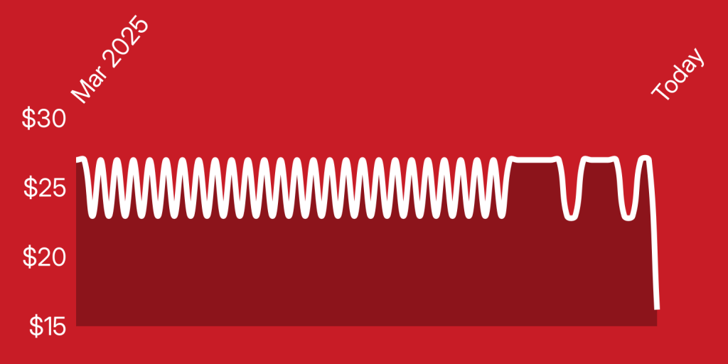 A white spiral spring on a red background