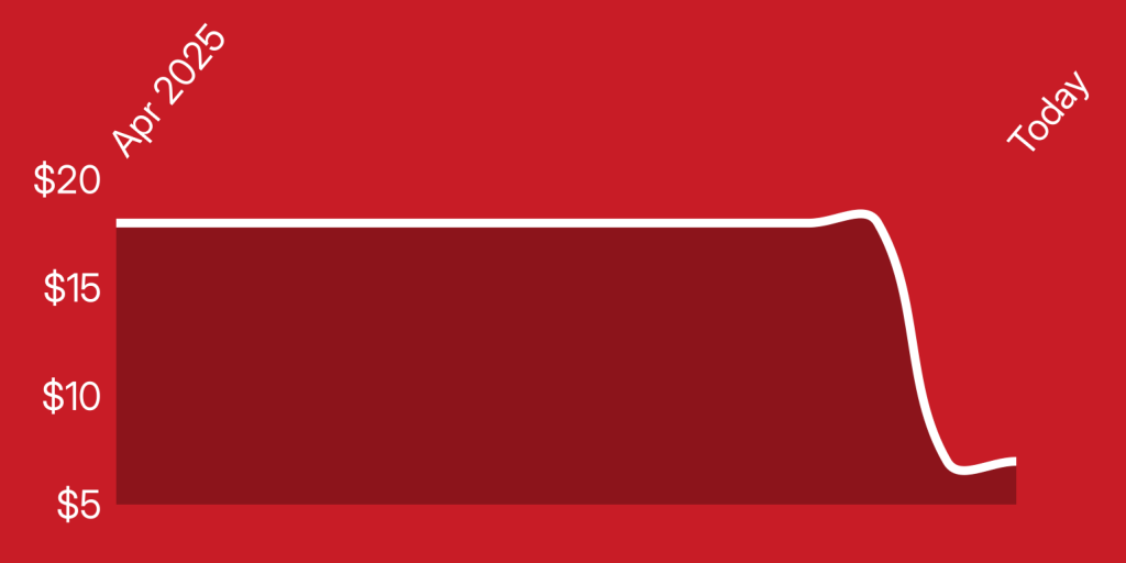 A red rectangular object with white lines