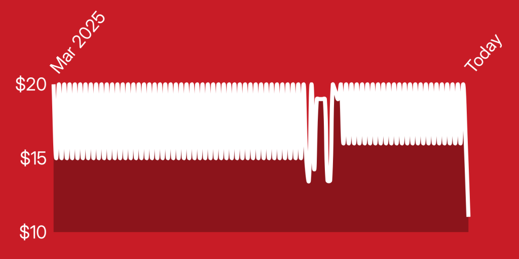 A red and white background with a white line