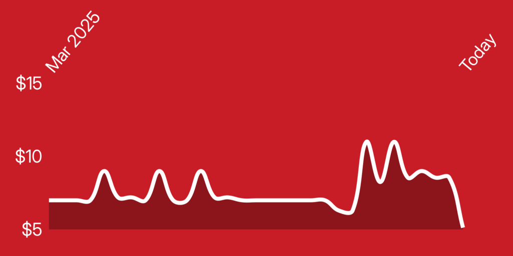 A red background with a line of a heartbeat