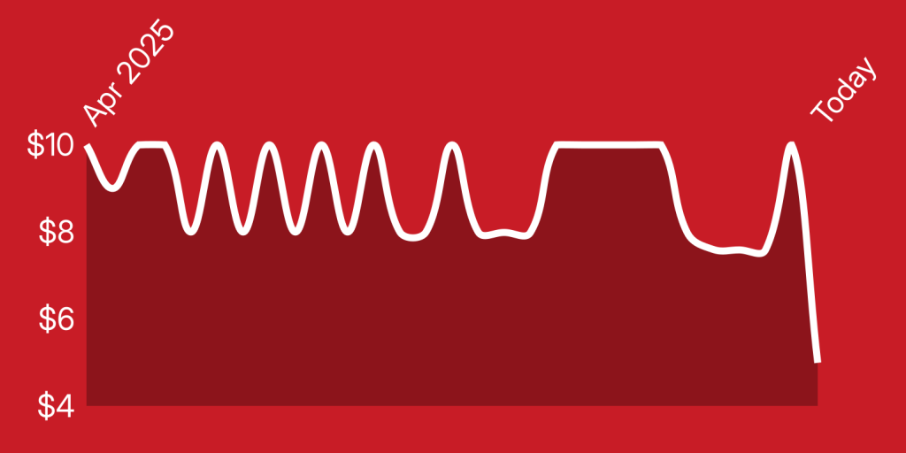 A white line on a red background