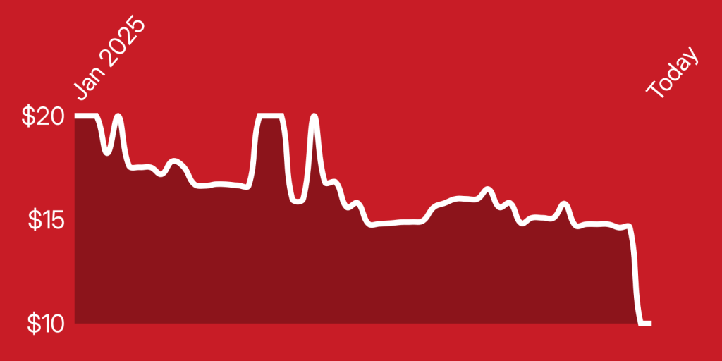 A line drawing of a city