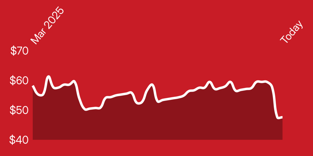 A line drawn on a red background