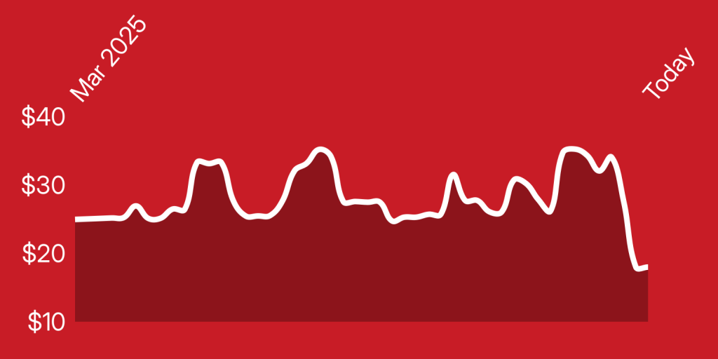 A red background with a line of a line