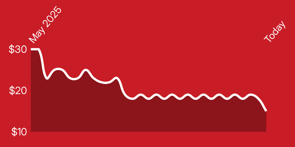 A white line on a red background