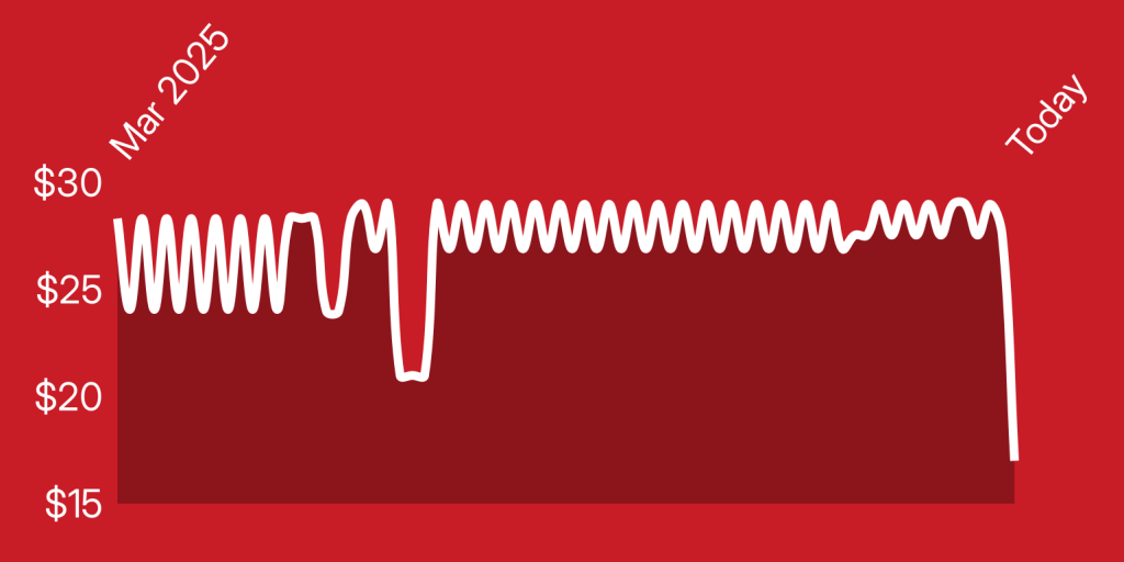 A white line on a red background