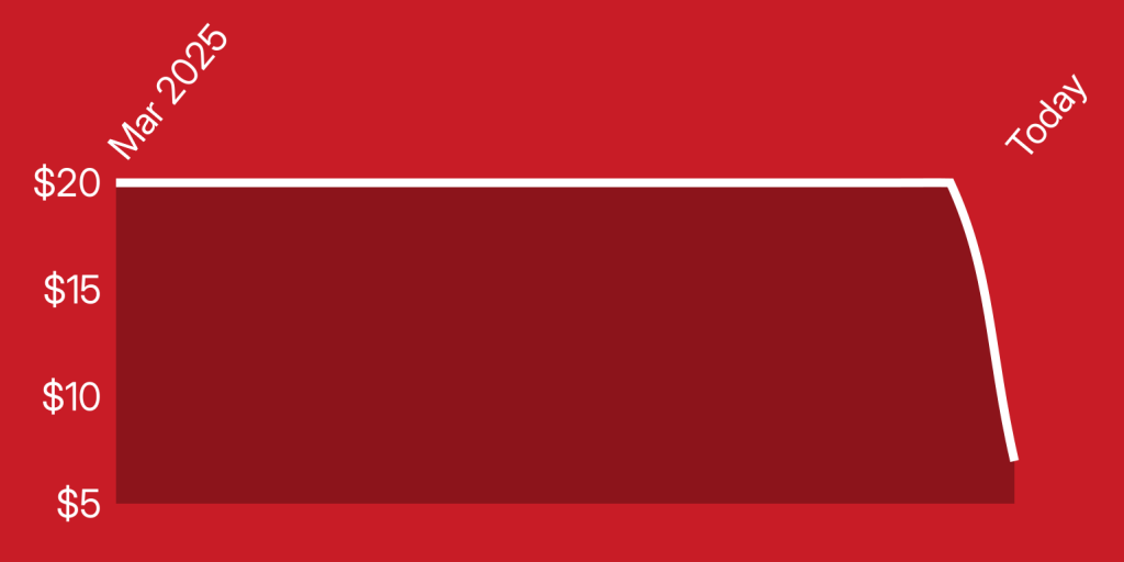 A red and white rectangle