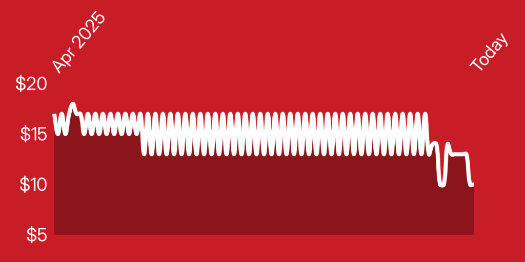 A red background with white lines