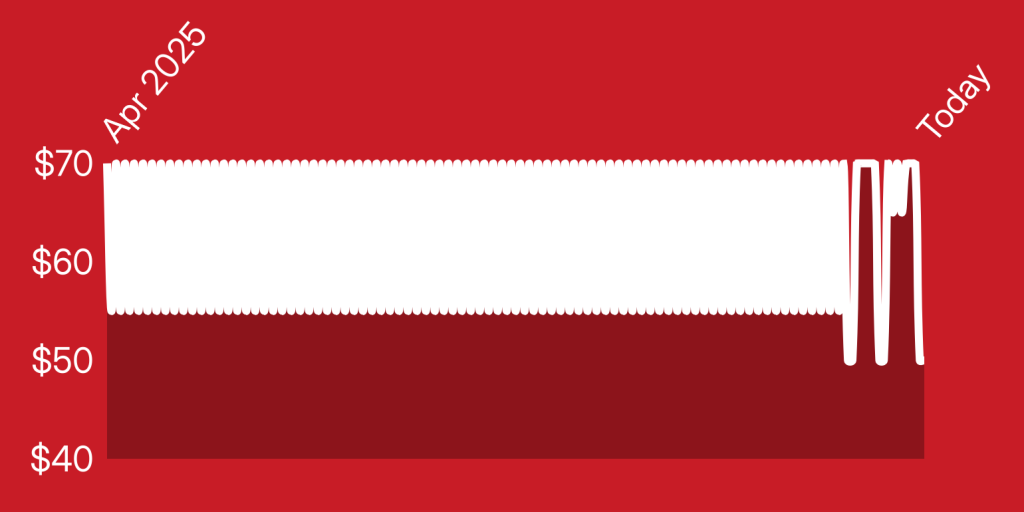 A red and white rectangular object