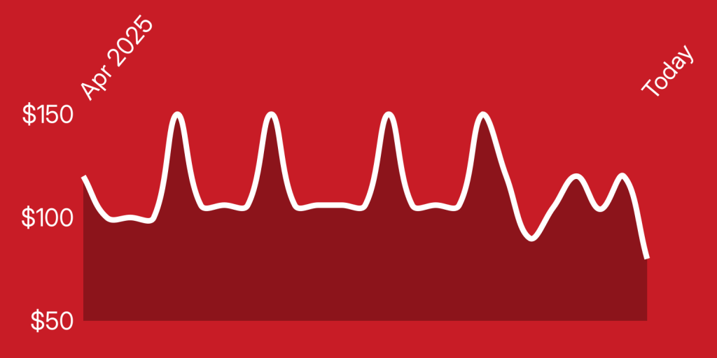 A red background with white lines