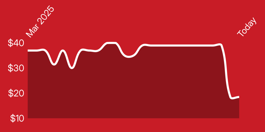 A white line on a red background