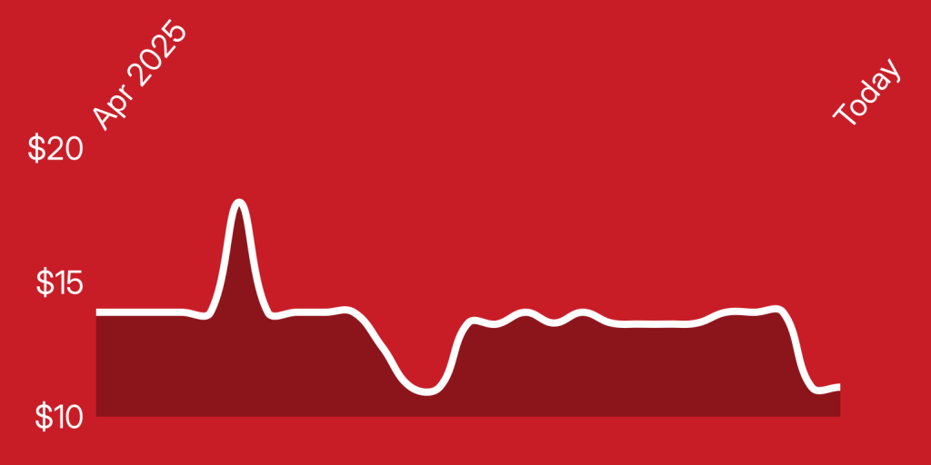 A line drawing of a heartbeat