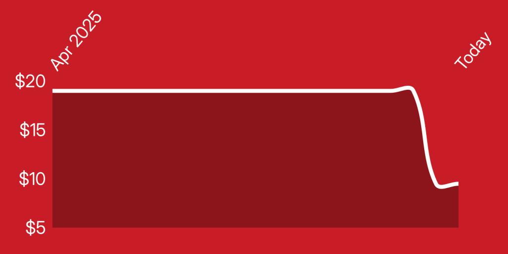 A red and white rectangle