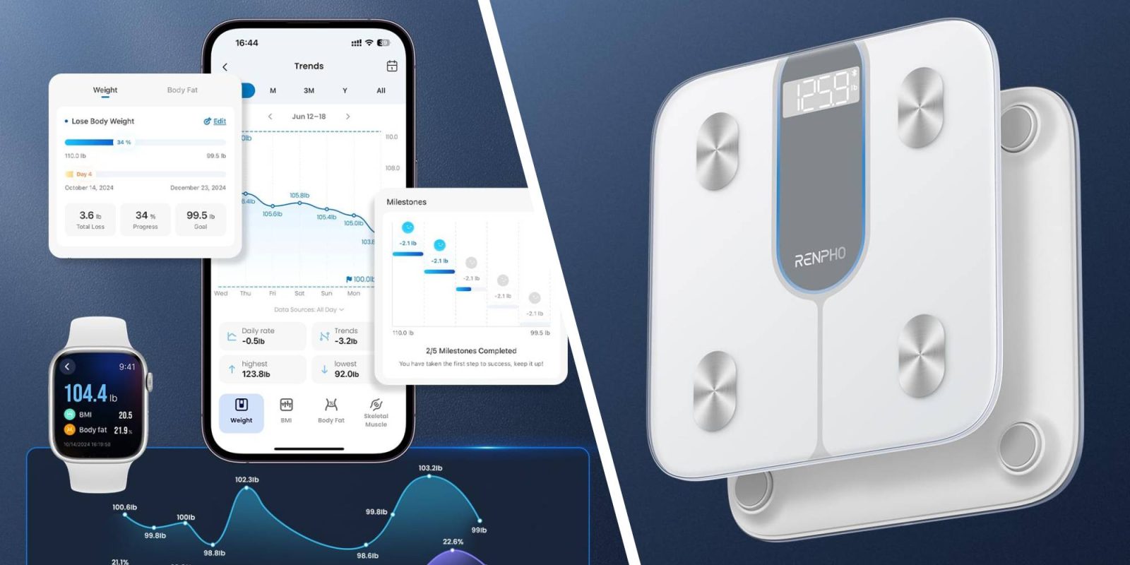 A close up of a device