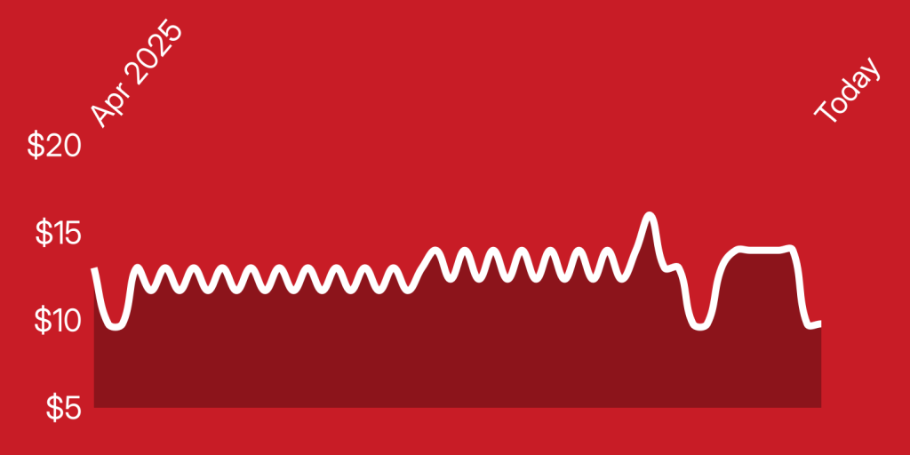 A white line on a red background