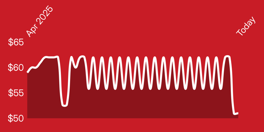 A white line on a red background