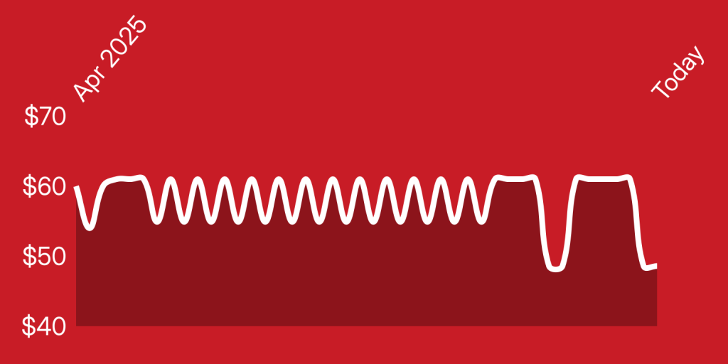 A white line on a red background