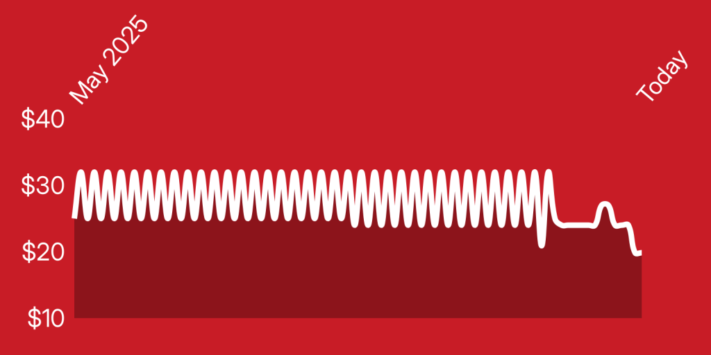 A red and white background with a white line