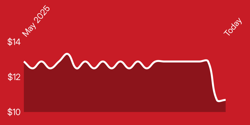 A white line on a red background