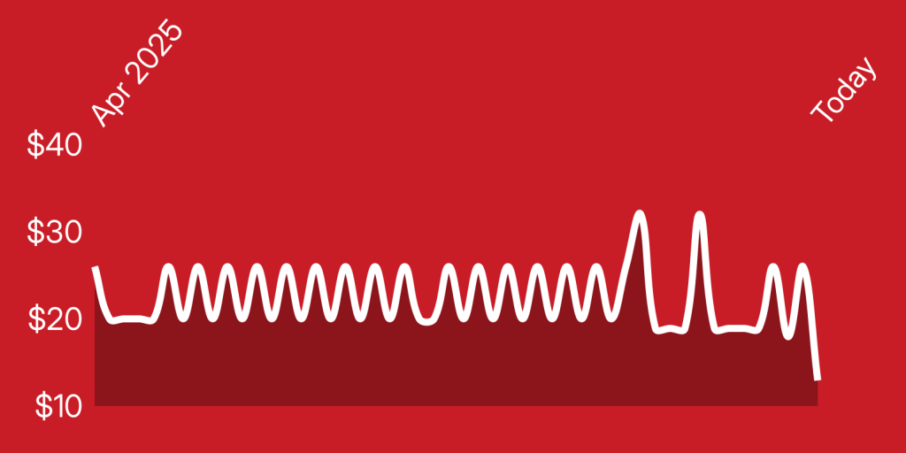 A white line on a red background