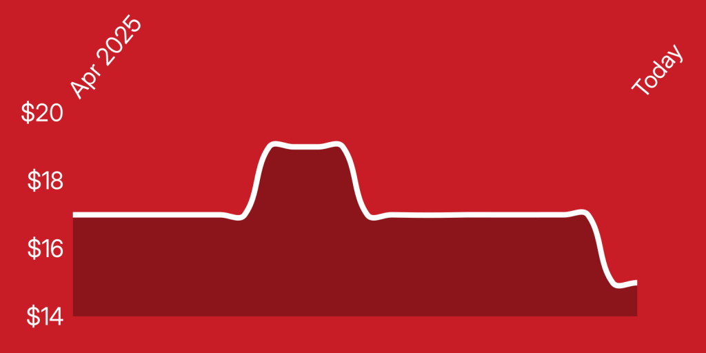 A white line on a red background