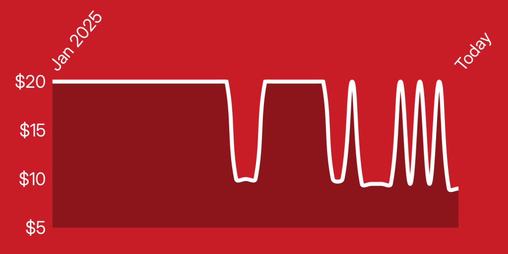 A line drawing of a heartbeat