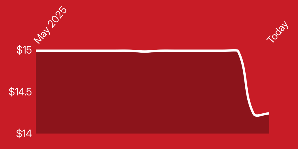 A red and white background