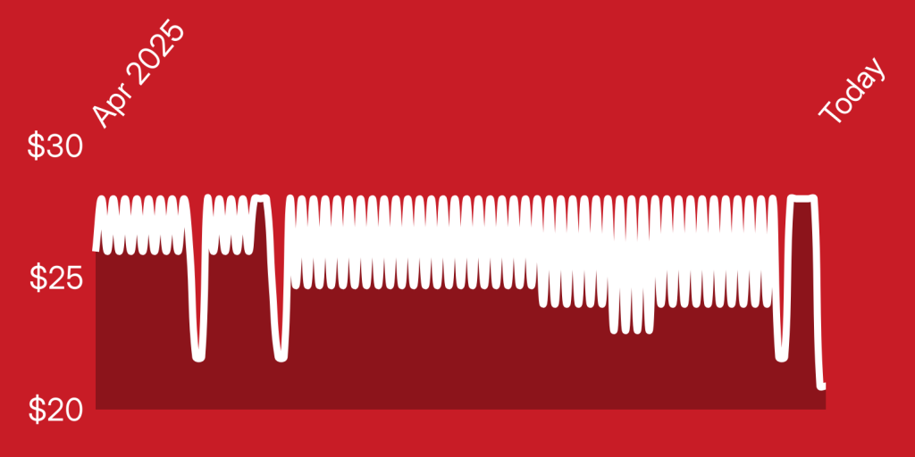 A white line on a red background