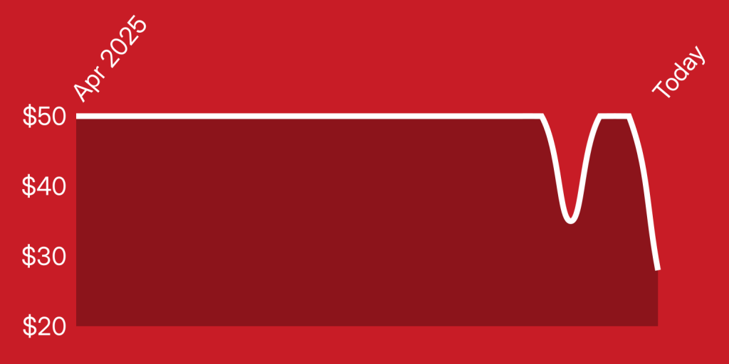 A red rectangular object with white lines