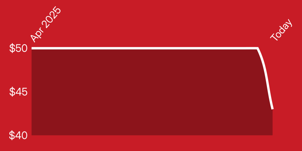 A red and white rectangle