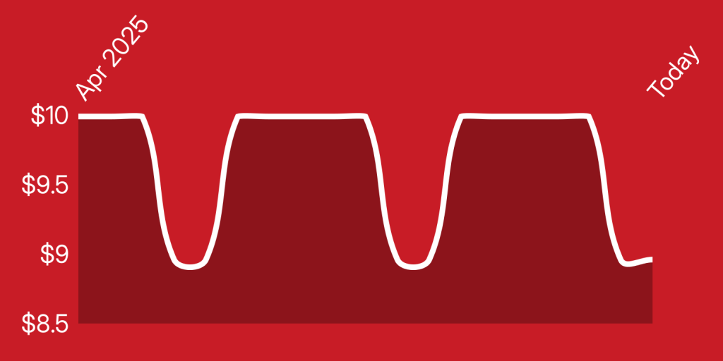 A red background with white lines