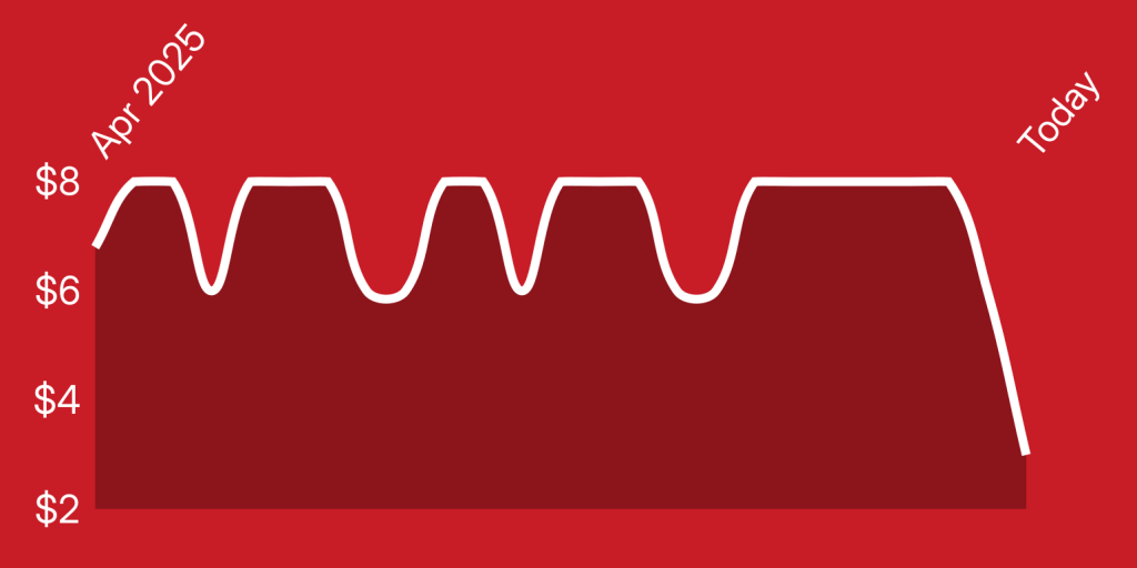 A red background with a white line