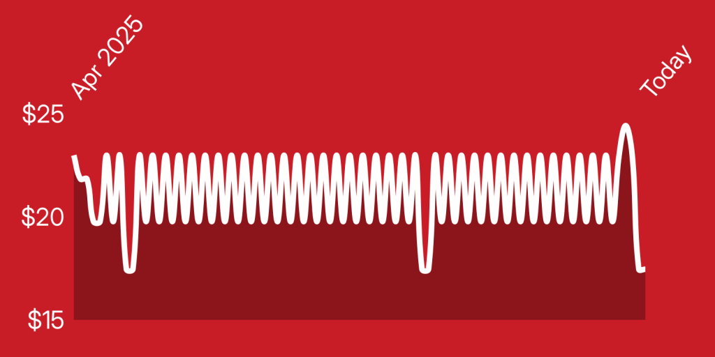 A white line on a red background