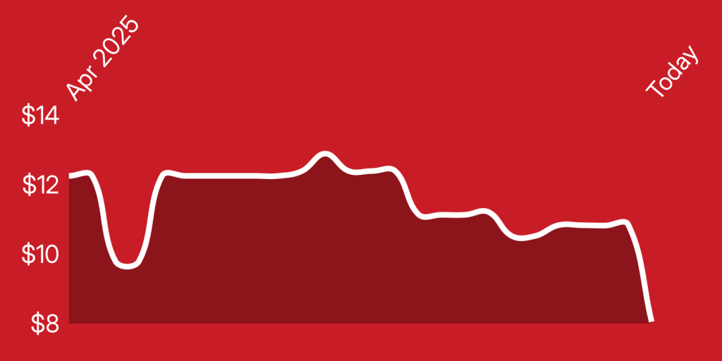 A line drawn on a red background